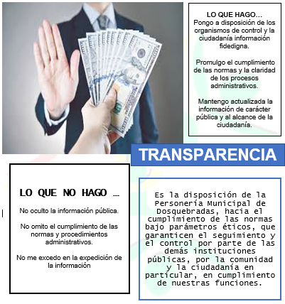 6 CODIGO DE INTEGRIDAD